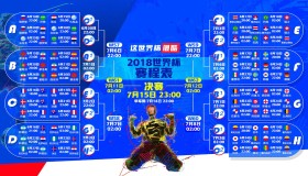 华体会-纪录之夜德布劳内破纪录，C9率队高歌猛进