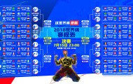 hth-内马尔绝杀惊艳足坛，TES崛起未来可期