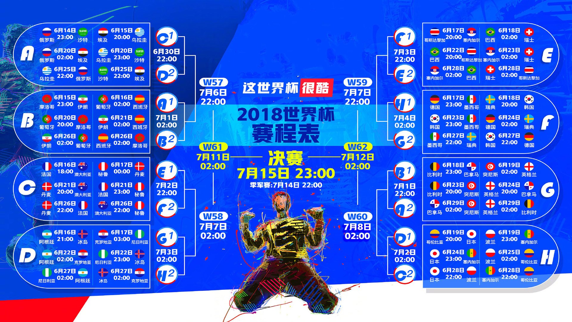 纳达尔12场得分超新规,切尔西挑战纪录巅峰